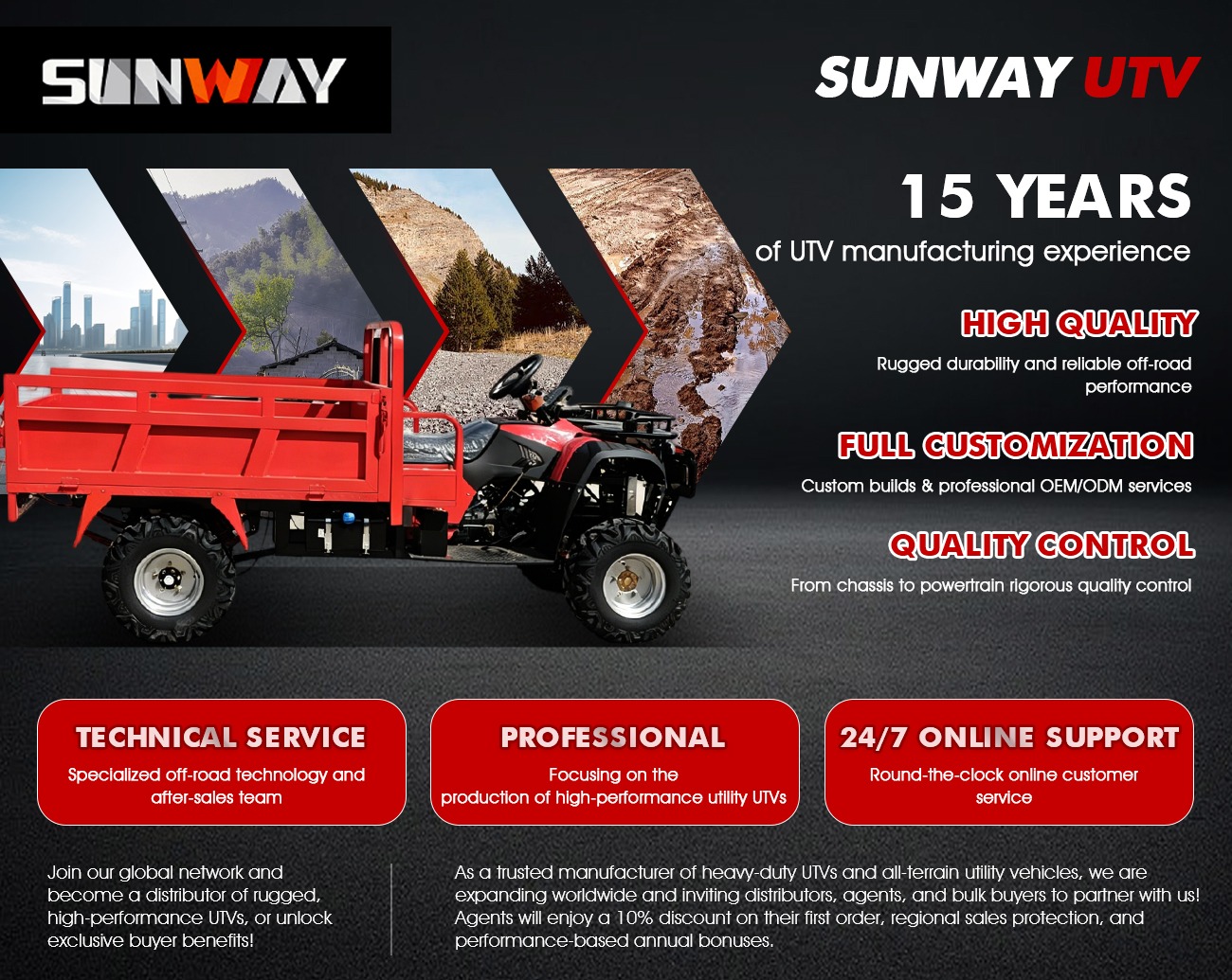 맞춤형 샤프트 드라이브 농업용 ATV UTV 화물 운송 - Agriculture Farming Working Model 리뷰 및 가격